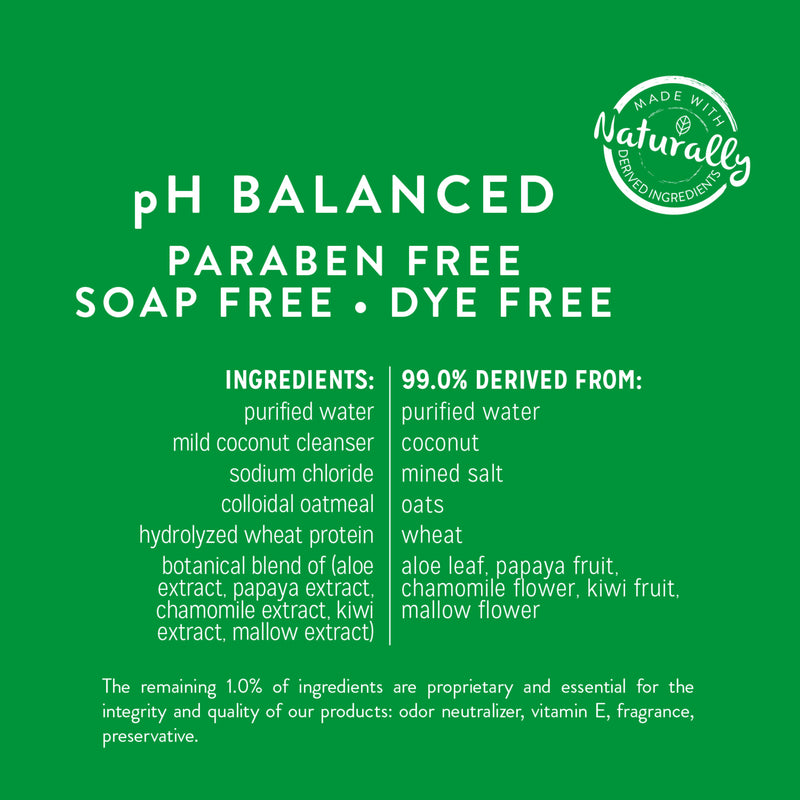 Aloe & Coconut Deodorizing Shampoo